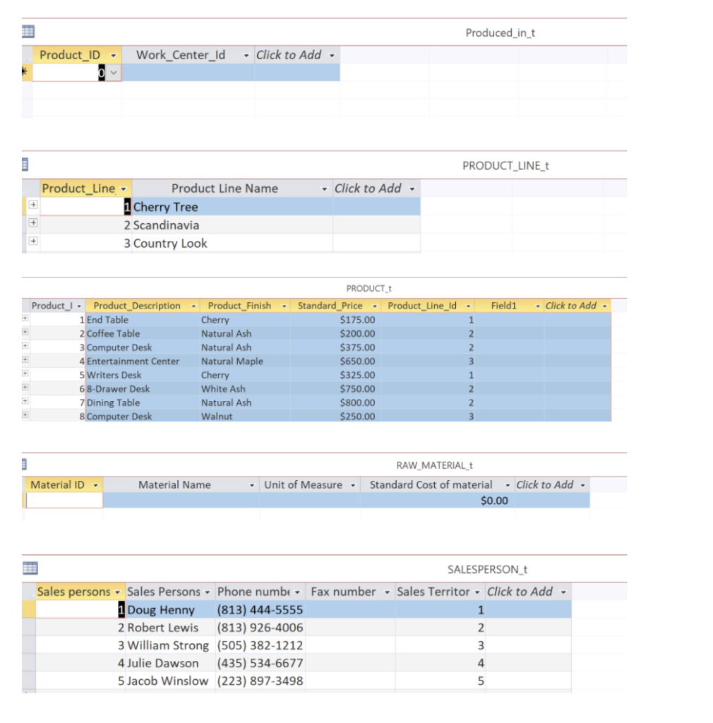 t sql assignment