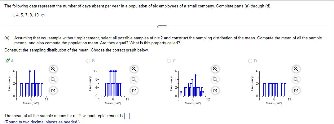 Solved The following data represent the number of days | Chegg.com
