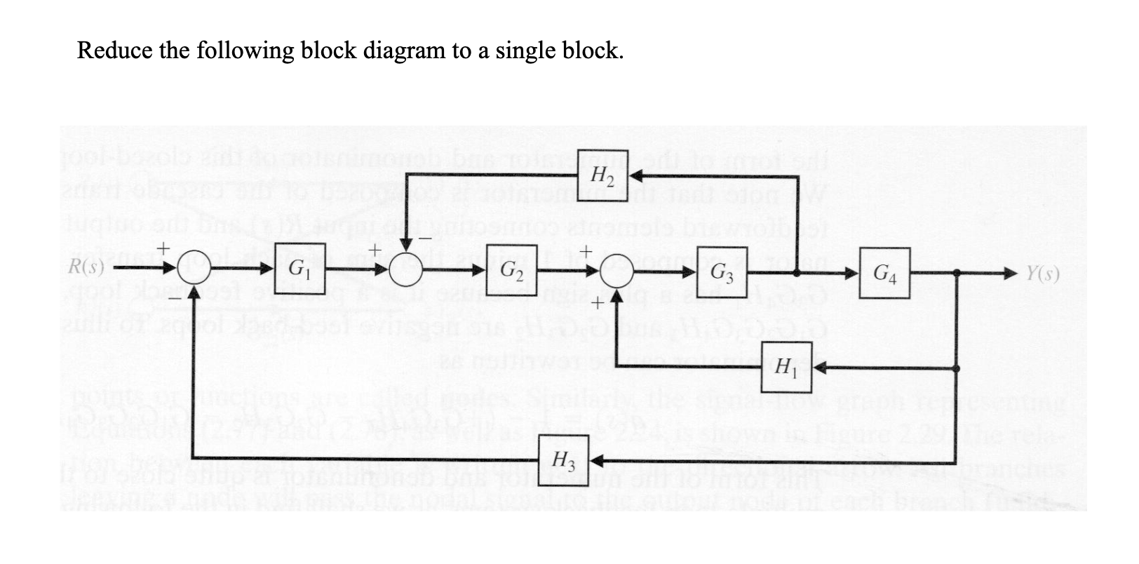 Solved Reduce the following block diagram to a single block. | Chegg.com
