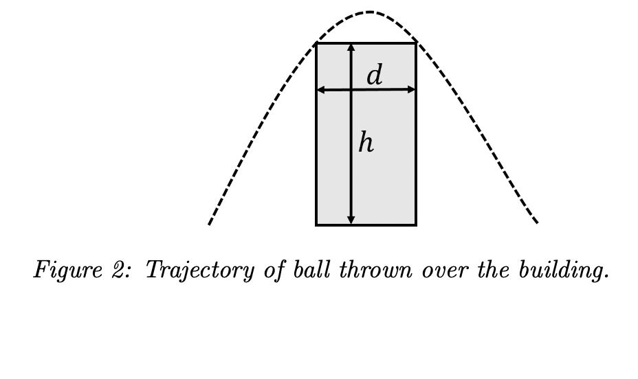 solved-a-child-wishes-to-throw-a-ball-to-a-friend-on-the-chegg