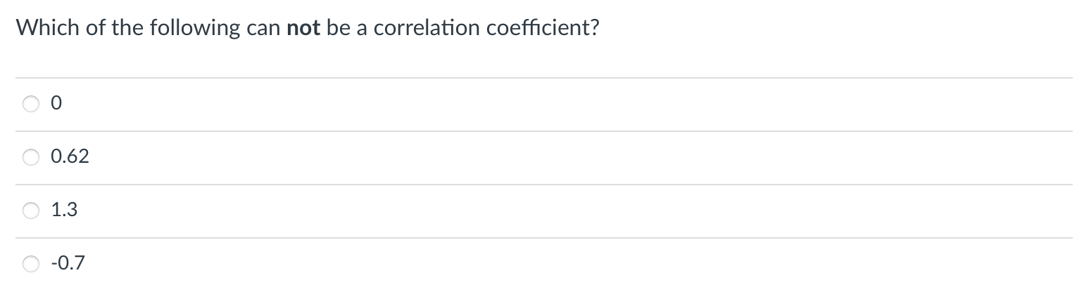 Solved Which of the following can not be a correlation | Chegg.com