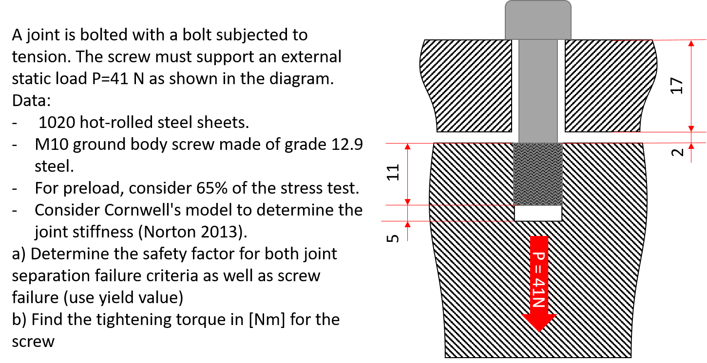 Solved 17 2 A Joint Is Bolted With A Bolt Subjected To Chegg