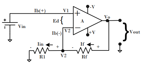 Solved V Ib Vi Ed A Vo F Vin V2 Ib V Vout Iin If Chegg Com