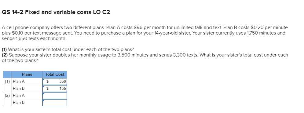 pay per text plan