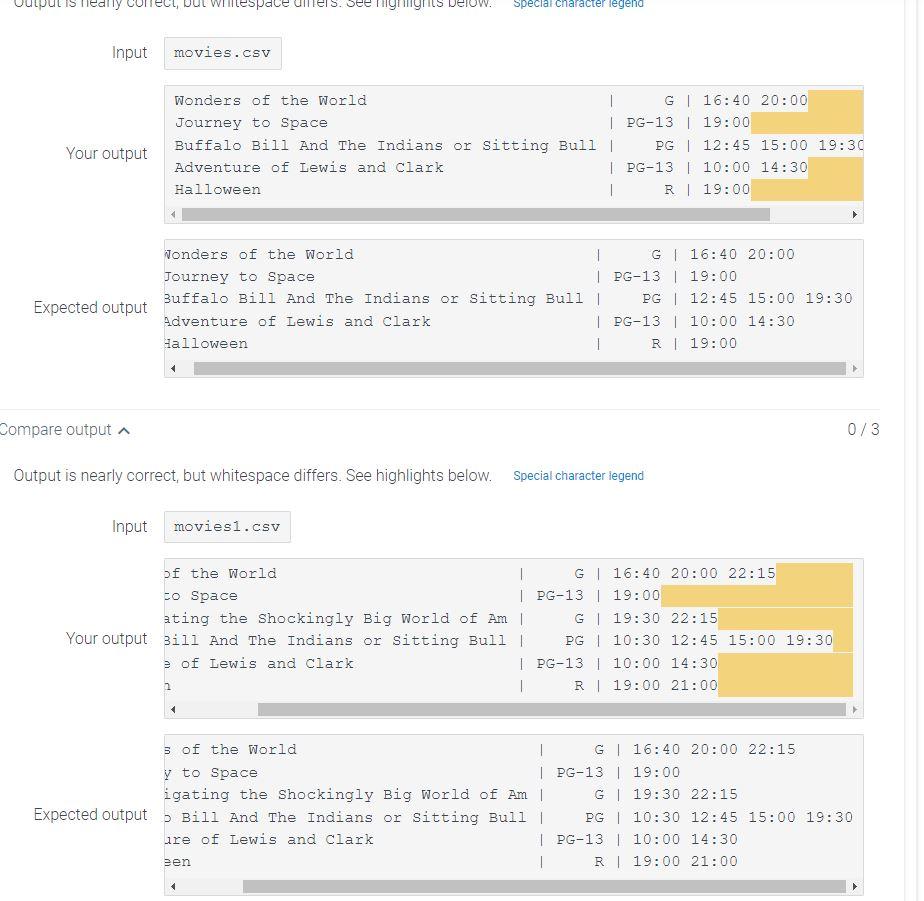 Solved Please help me fix my whitespaces! JAVA CODE: | Chegg.com