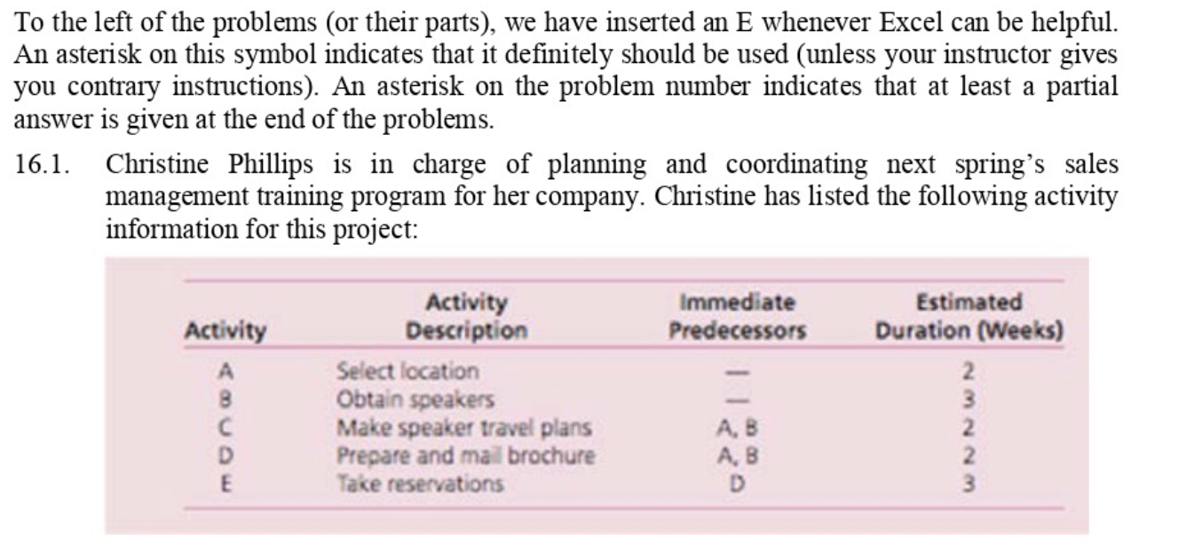 Solved Problem 3 (37 points) Hillier Chapter 16, 16.2