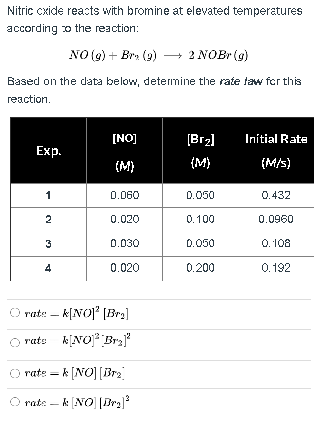 Solved Nitric oxide reacts with bromine at elevated