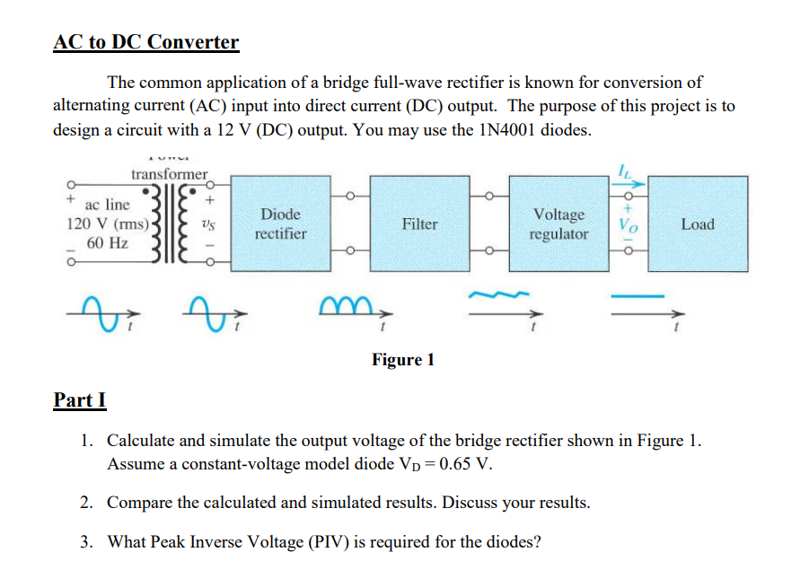Solved AC to DC Converter The common application of a bridge Circuit Diagram