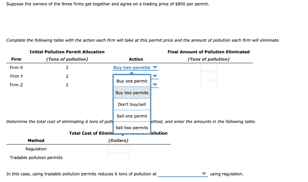 Solved Suppose The Government Wants To Reduce The Total | Chegg.com