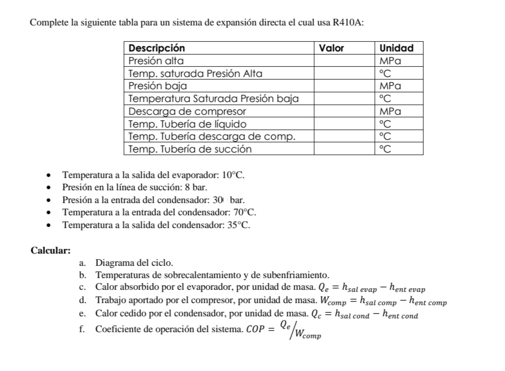 Complete la siguiente tabla para un sistema de expansión directa el cual usa R410A: - Temperatura a la salida del evaporador: