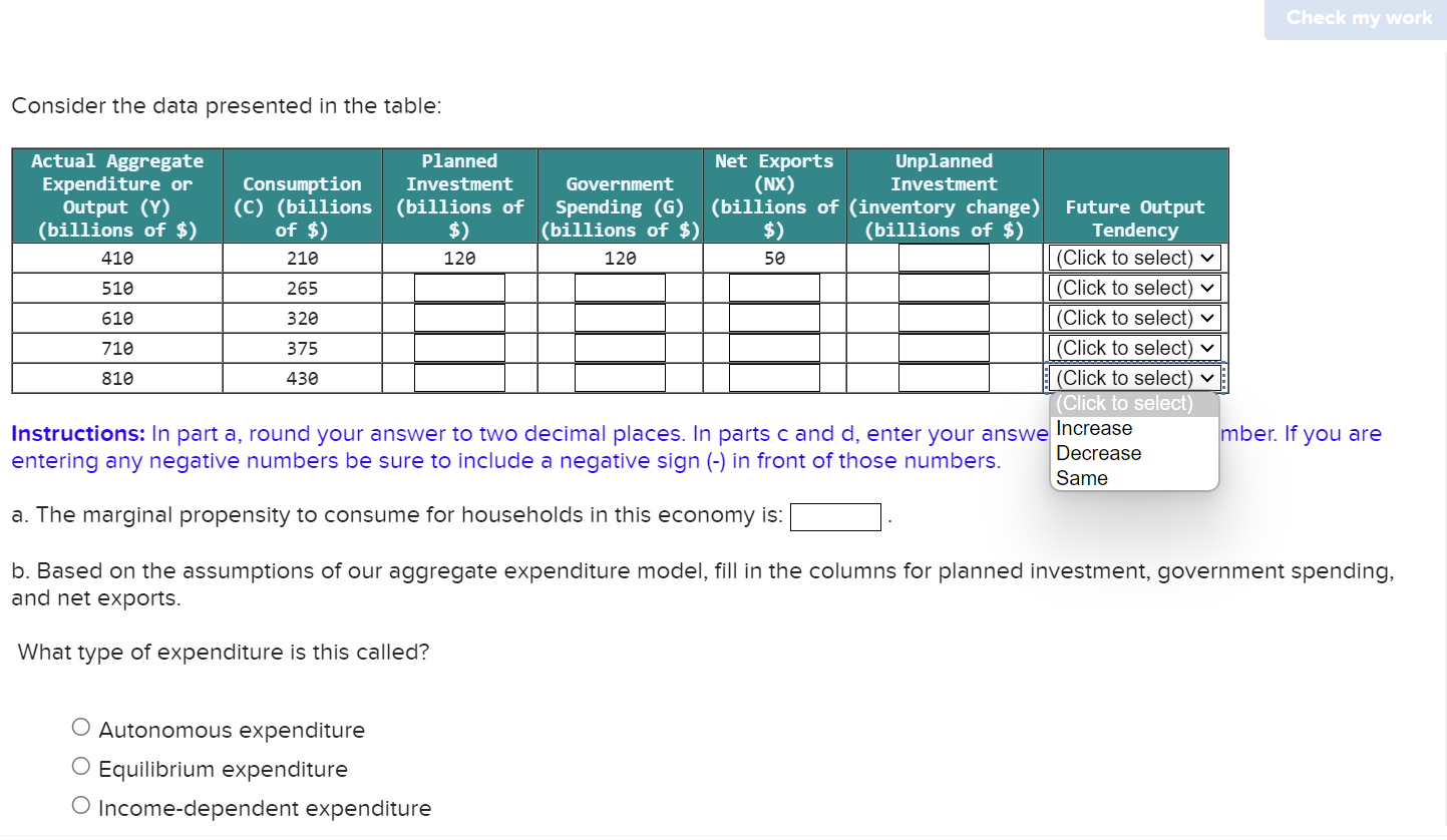 Solved Consider the data presented in the table: | Chegg.com