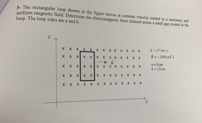 Solved 3- The rectangular loop shown in the figure moves at | Chegg.com