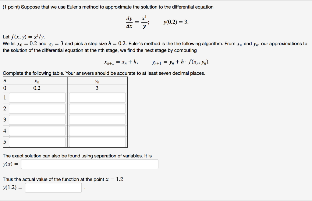 Solved (1 Point) Suppose That We Use Euler's Method To | Chegg.com