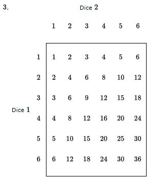 Solved Exercise 04.16 Algorithmic eBook Consider the | Chegg.com