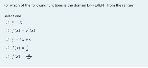 Solved For which of the following functions is the domain | Chegg.com