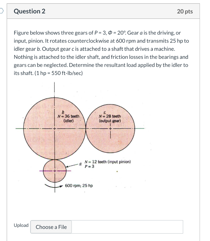 Solved > Question 2 20 pts Figure below shows three gears of | Chegg.com