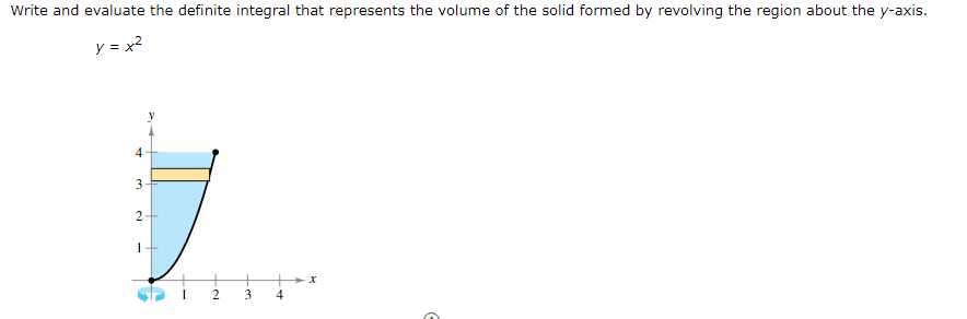 Solved Write and evaluate the definite integral that | Chegg.com