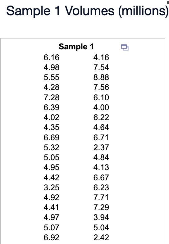 solved-the-trade-volume-of-a-stock-is-the-number-of-shares-chegg