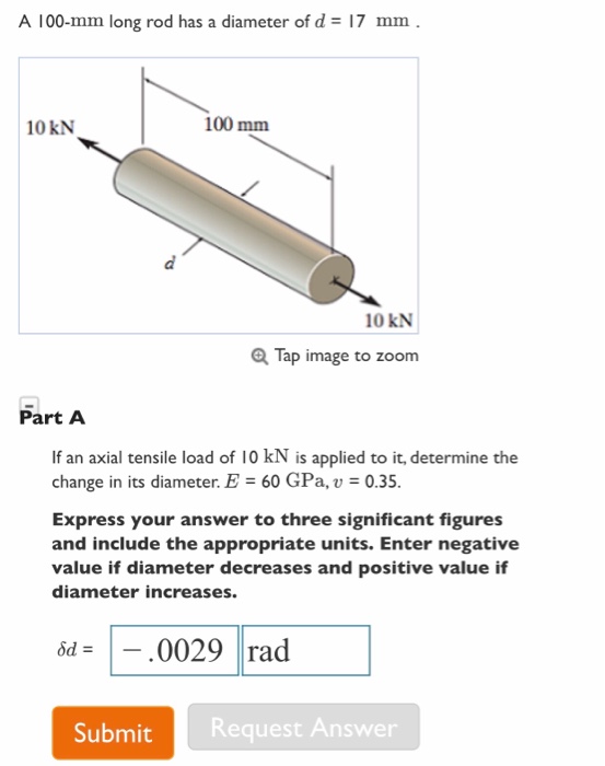 Solved A 100mm long rod has a diameter of d 17 mm 10 KN 100
