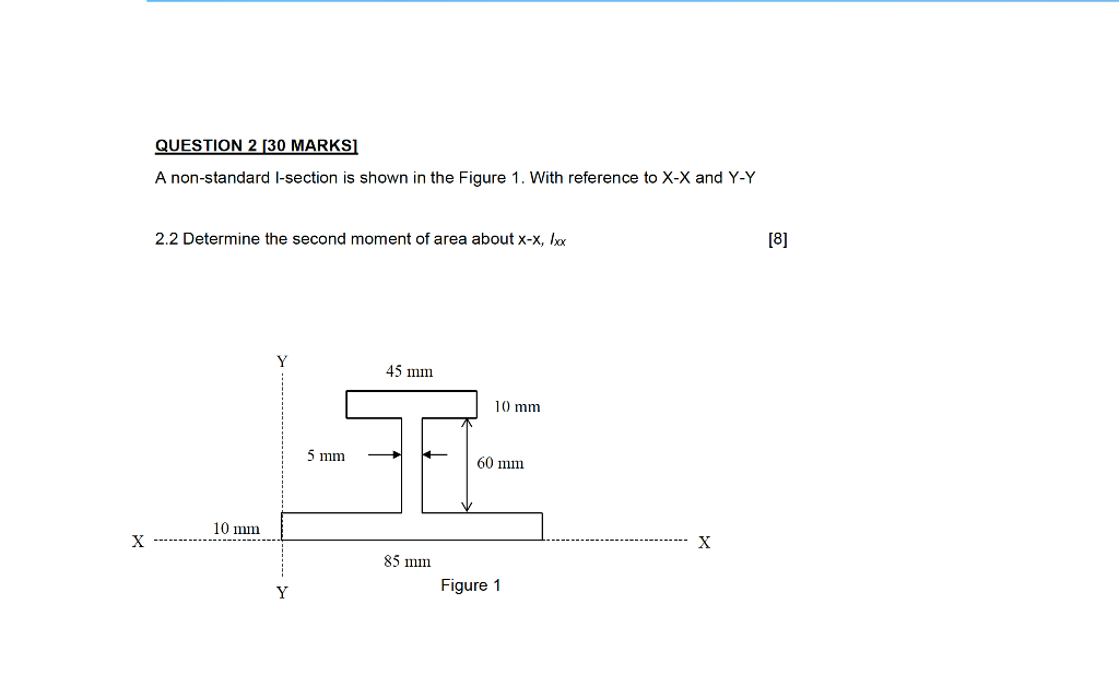 what-is-a-non-fungible-token-nft-notes-learning