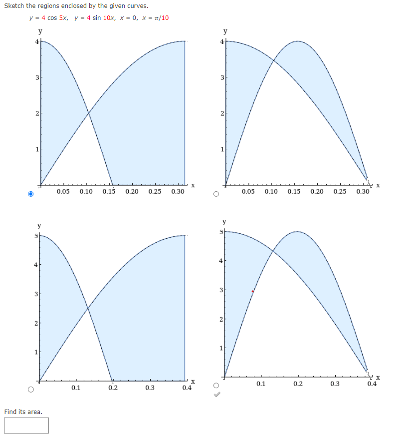 Sketch the regions enclosed by the given curves. y = 4 cos 5x, y = 4 sin 10x, x=0, x= π/10 y 3 2 1 y 3 2 0.05 0.10 0.15 0.20