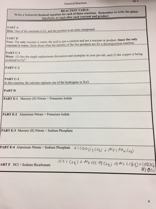 Solved lab 4 Chemical Reactions REACTION TABLE Write a