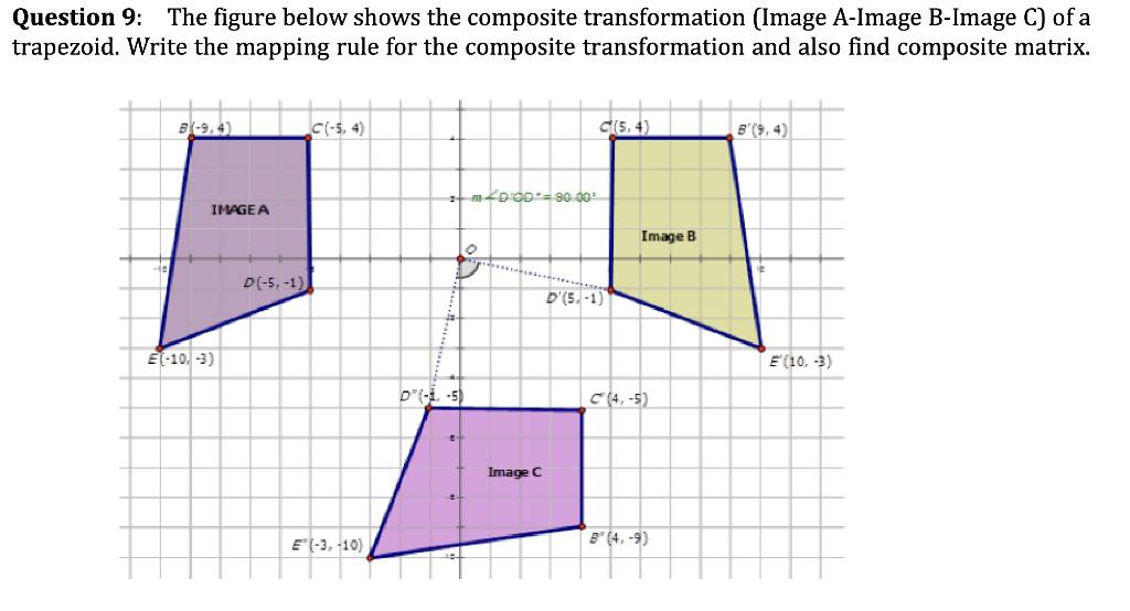 Solved Question 9: The figure below shows the composite | Chegg.com