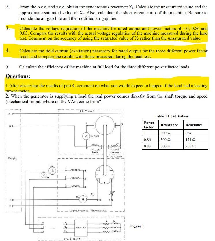 Procedure Connect the Lab Volt Synchronous