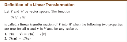 identity map linear algebra