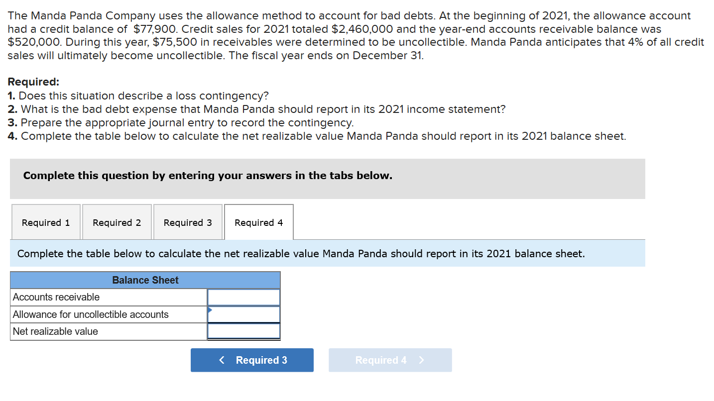 Solved The Manda Panda Company uses the allowance method to | Chegg.com