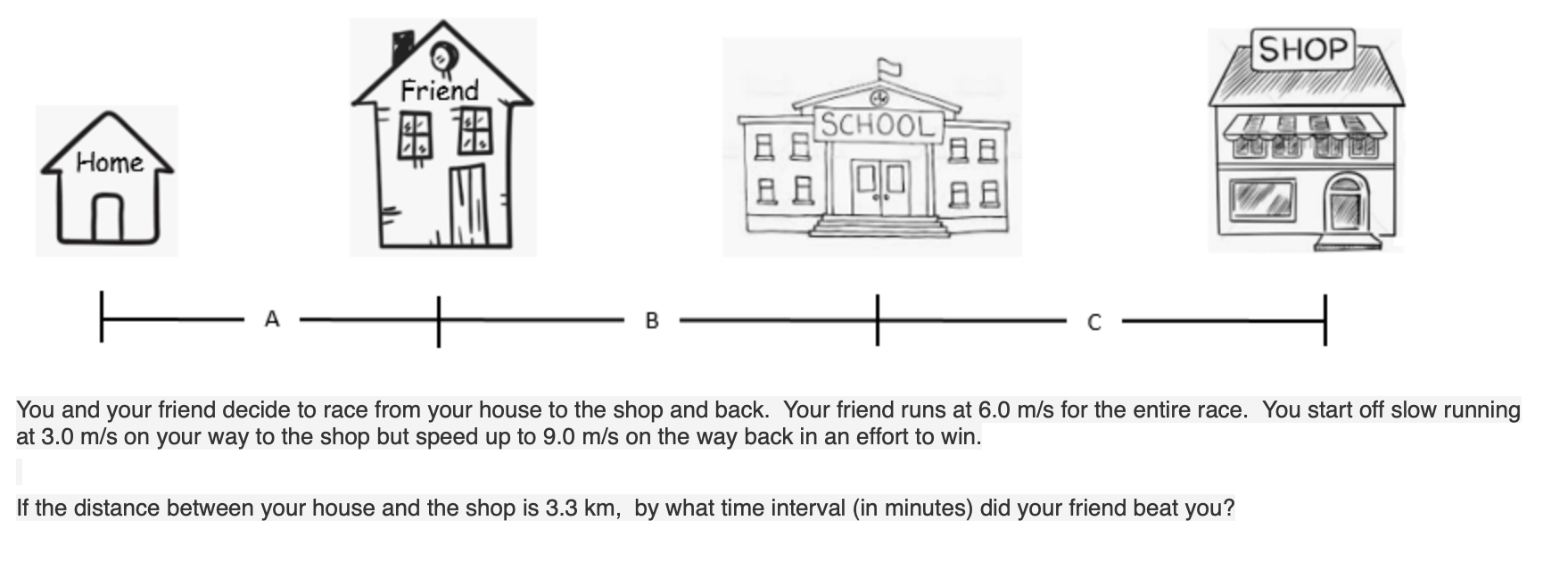 Distance From Your House