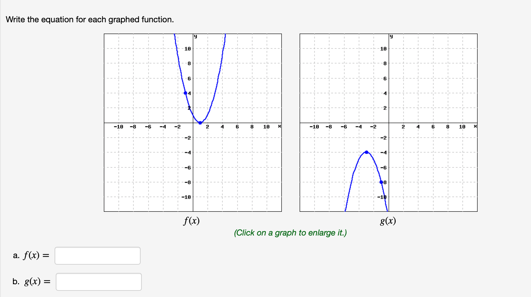 Solved Write the equation for each graphed function. -I--- | Chegg.com