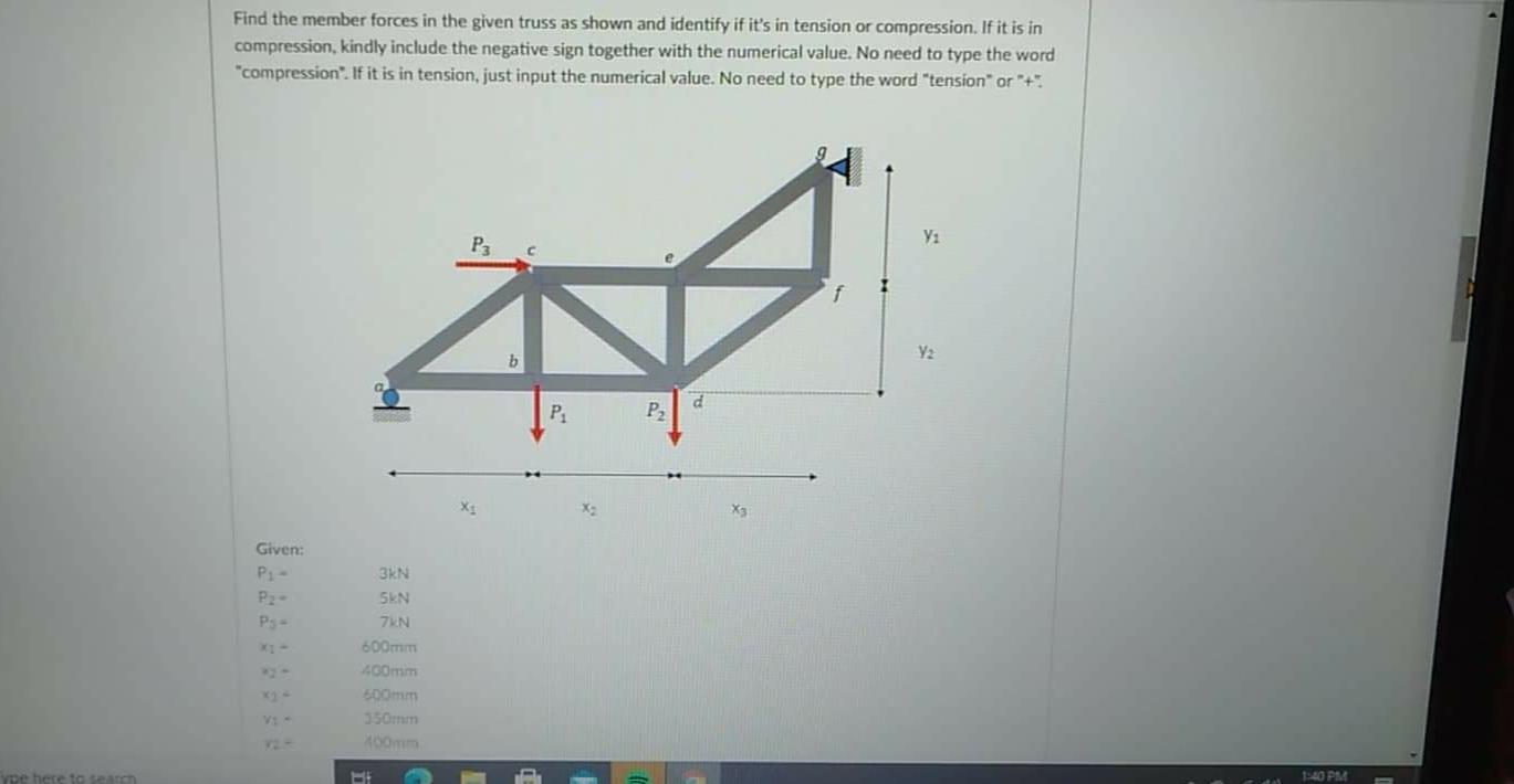 Solved Find the member forces in the given truss as shown | Chegg.com