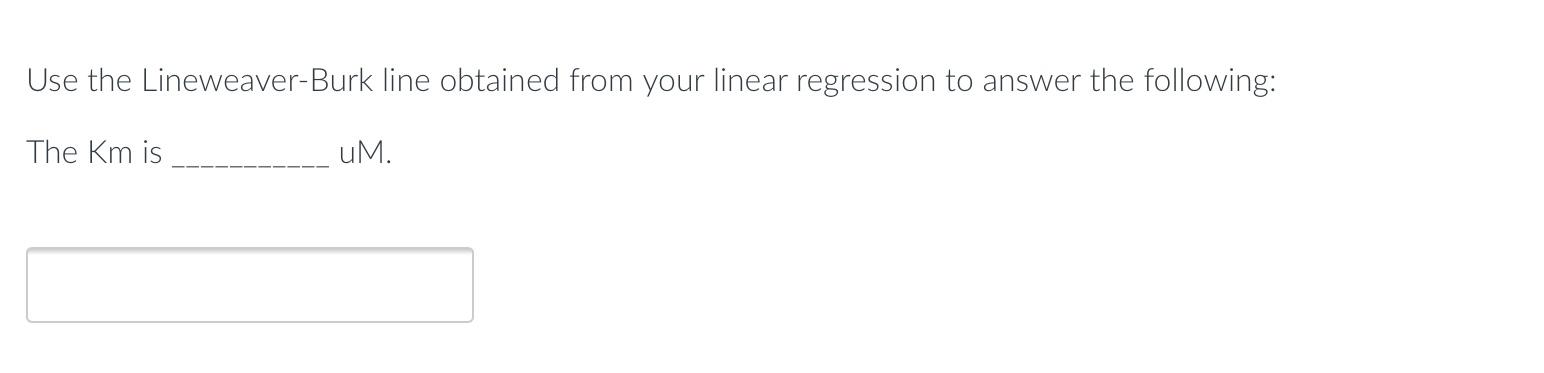 Solved All of the questions below are based off the data | Chegg.com