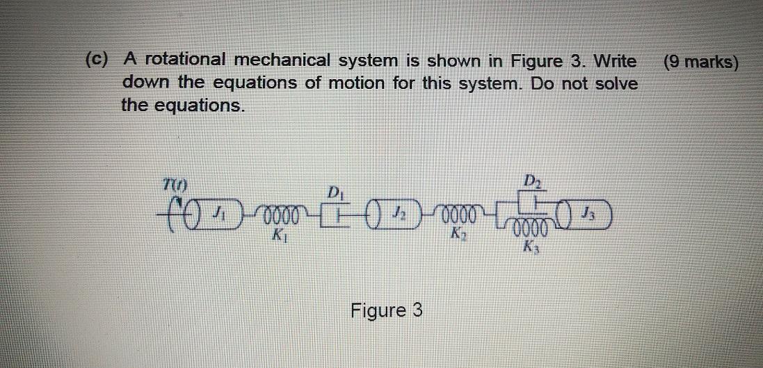 Solved (9 marks) (c) A rotational mechanical system is shown | Chegg.com