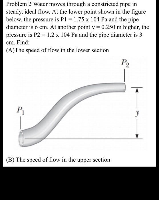 Solved Problem 2 Water moves through a constricted pipe in | Chegg.com
