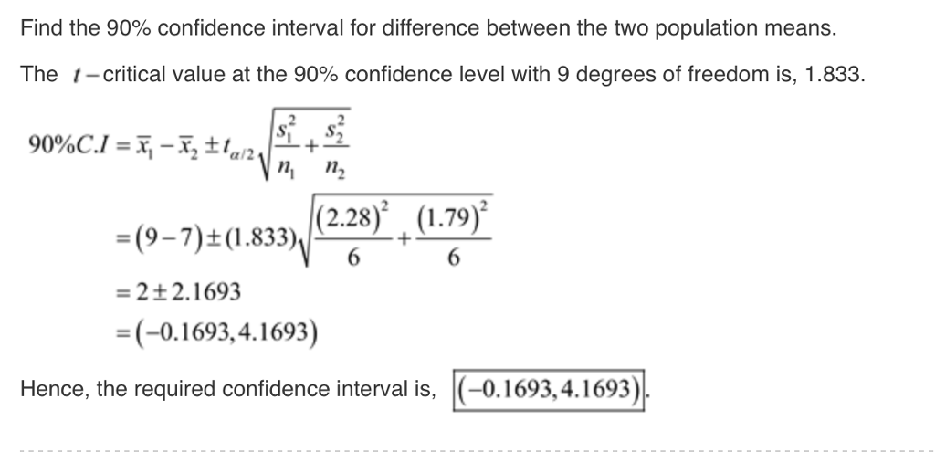 Solved Find The 90 Confidence Interval For Difference Chegg