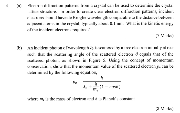 Solved 4. (a) Electron diffraction patterns from a crystal | Chegg.com
