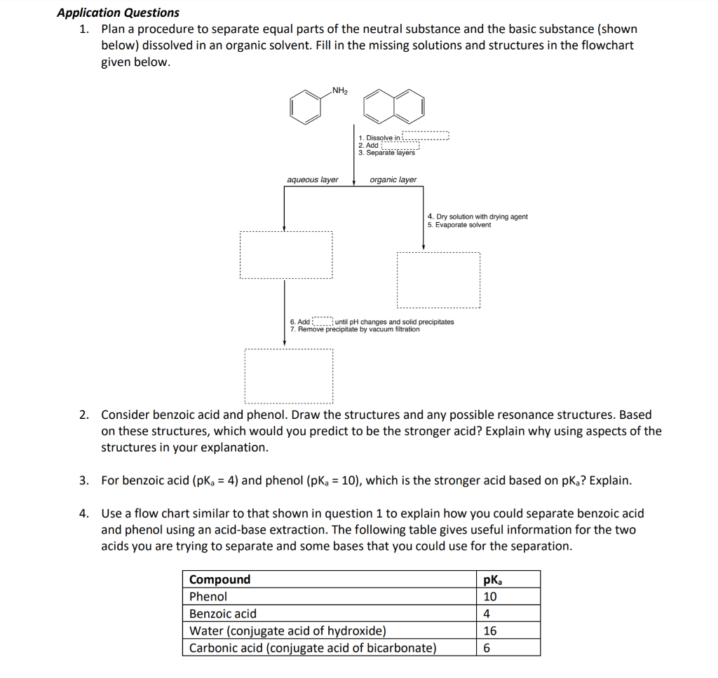 Solved Application Questions 1. Plan a procedure to separate | Chegg.com