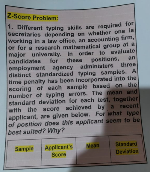 Solved Z-Score Problem: 1. Different typing skills are | Chegg.com