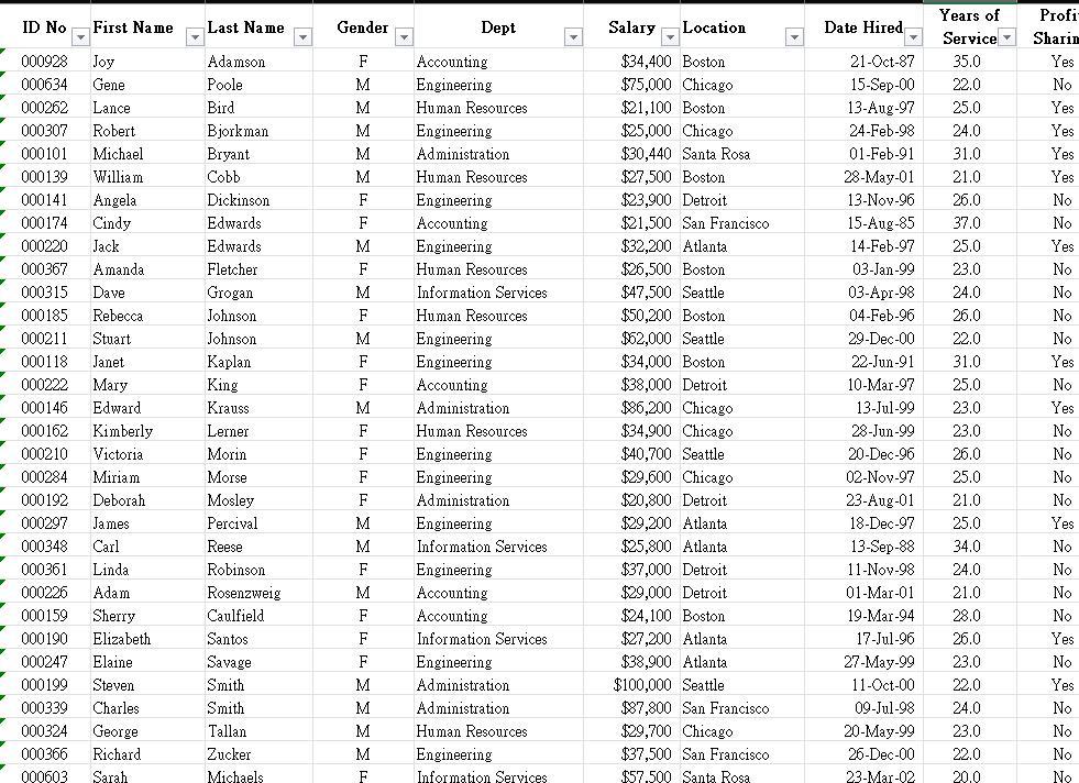 . Open the spreadsheet in Excel_Sess2_Lab2.xlsx, | Chegg.com