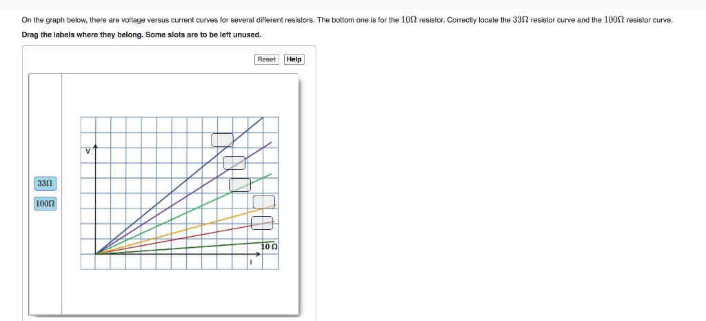 Solved On the graph below, there are voltage versus current | Chegg.com