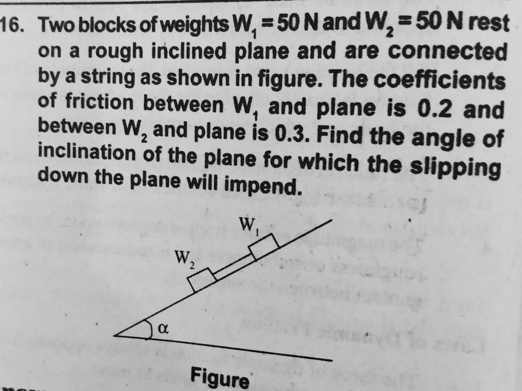 Solved 16. Two blocks of weights W, =50 N and W, = 50 N rest | Chegg.com