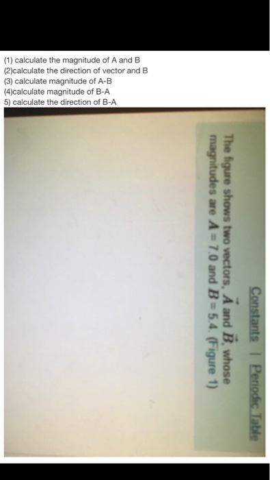 Solved (1) calculate the magnitude of A and B (2)calculate | Chegg.com