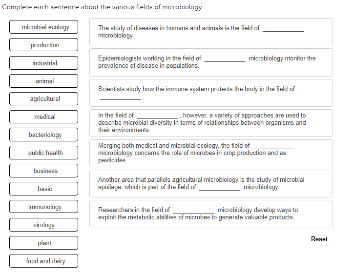 Solved Complete each sentence about the various fields of | Chegg.com