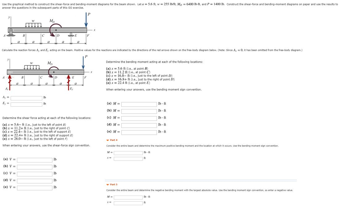 Solved Use The Graphical Method To Construct The Shear Fo Chegg Com