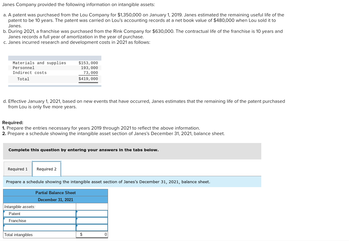 Solved Janes Company provided the following information on