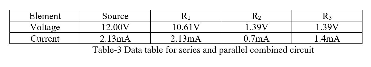 Solved R1=4.99OHM, R2=1.96OHM, R3=0.97OHMUsing DC | Chegg.com