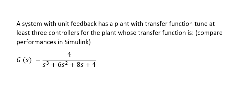 Solved A system with unit feedback has a plant with transfer | Chegg.com