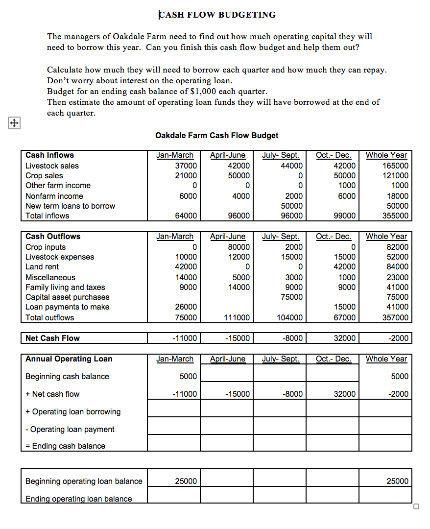 altoona cash advance